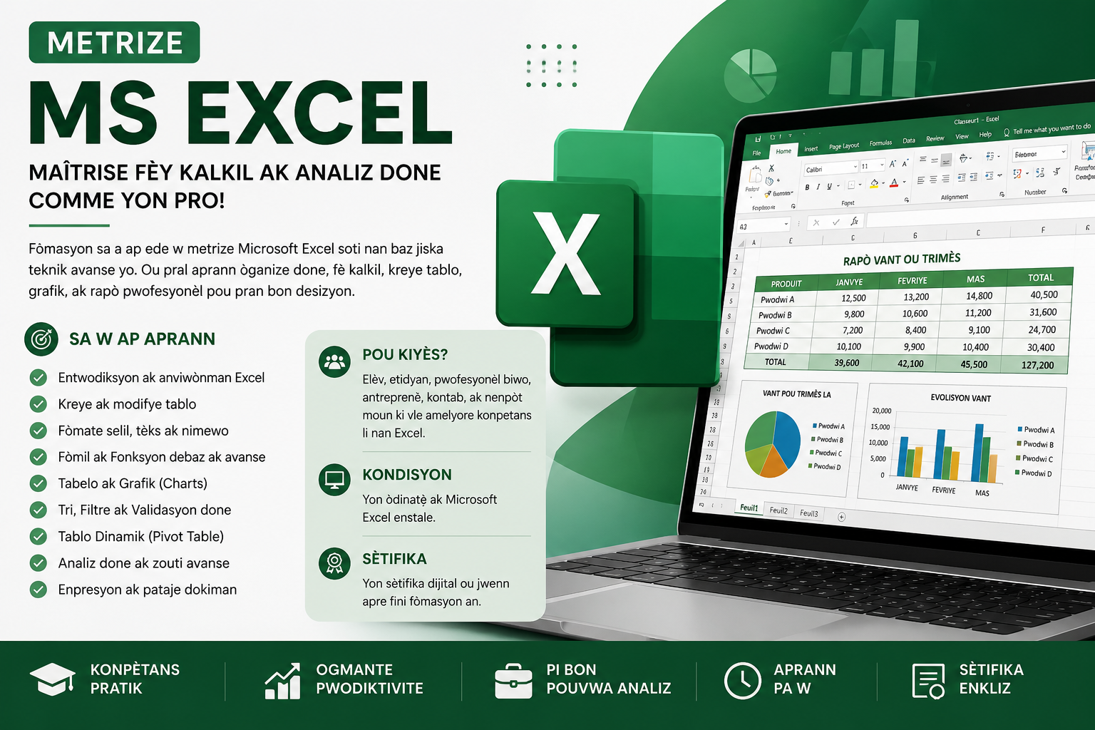 Metrize MS Excel
